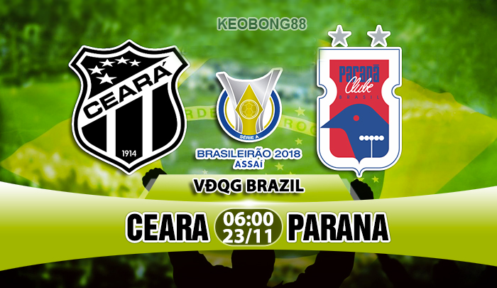 Nhận định Ceara vs Parana